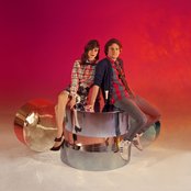 Jupiter - List pictures