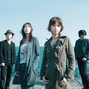 Garnet Crow - List pictures