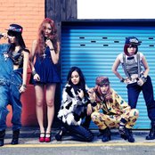 Evol - List pictures