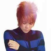 Kassyano Lopez - List pictures