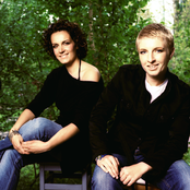 Meritas - List pictures