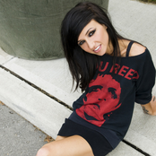 Lights - List pictures