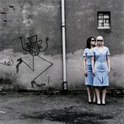 Client - List pictures