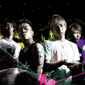 Back-on - List pictures