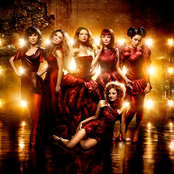 Mediaeval Baebes - List pictures