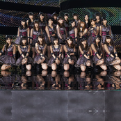 Nmb48 - List pictures