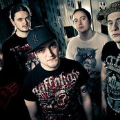 Ingested - List pictures