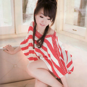 Nana Mizuki - List pictures