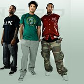 N.e.r.d. (the Neptunes) - List pictures