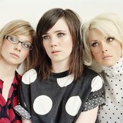 Pipettes - List pictures