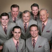 The Inspirations - List pictures