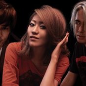 Globe - List pictures