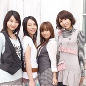 Sphere - List pictures