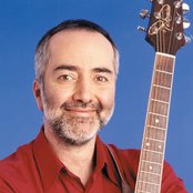 Raffi - List pictures