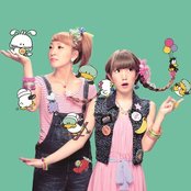 Happy Birthday - List pictures