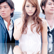 Girl Next Door - List pictures