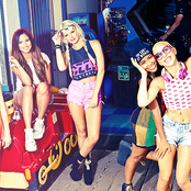 G.r.l. - List pictures