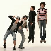 Libido - List pictures