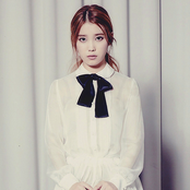 Iu - List pictures