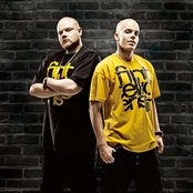 Fintelligens - List pictures