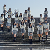 Hkt48 - List pictures
