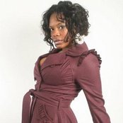 Choklate - List pictures