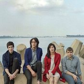 Cloud Control - List pictures