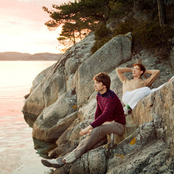 Kings Of Convenience - List pictures