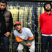 Pac Div - List pictures