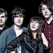 Cloud Control - List pictures