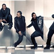 Day 26 - List pictures