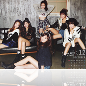 Apink - List pictures