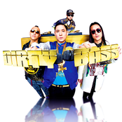 Far East Movement - List pictures