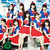 Passpo - List pictures