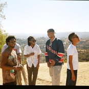 The Internet - List pictures