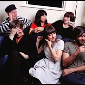 Comet Gain - List pictures