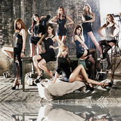 Afterschool - List pictures