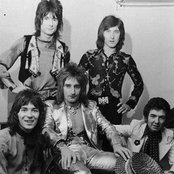 Faces - List pictures