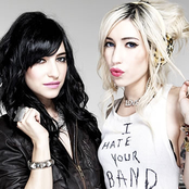 Veronicas - List pictures