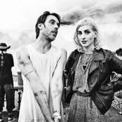 Operators - List pictures