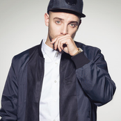 Topgunn - List pictures