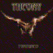 Theory - List pictures