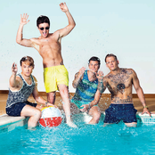 Rixton - List pictures