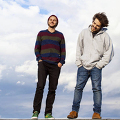 Milky Chance - List pictures