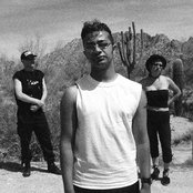 Inertia - List pictures