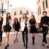 Rania - List pictures