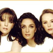 Pandora - List pictures