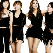 Miss A - List pictures