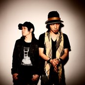 Re:plus - List pictures