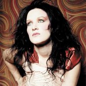 Plumb - List pictures